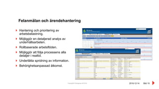 Copyright© Pythagoras AB 2016 Bild 19
Hantering och prioritering av
arbetsbelastning.
Möjliggör en detaljerad analys av
underhållsarbeten.
Rollbaserade arbetsflöden.
Möjliggör att följa processens alla
detaljer i realtid.
Underlätta spridning av information.
Behörighetsanpassad åtkomst.
Felanmälan och ärendehantering
2016-12-14
 