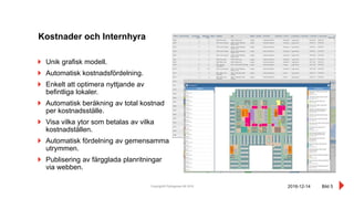 Copyright© Pythagoras AB 2016 Bild 5
Unik grafisk modell.
Automatisk kostnadsfördelning.
Enkelt att optimera nyttjande av
befintliga lokaler.
Automatisk beräkning av total kostnad
per kostnadsställe.
Visa vilka ytor som betalas av vilka
kostnadställen.
Automatisk fördelning av gemensamma
utrymmen.
Publisering av färgglada planritningar
via webben.
Kostnader och Internhyra
2016-12-14
 
