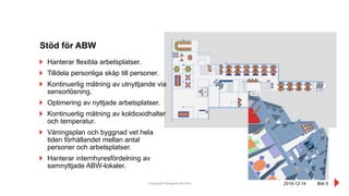 Copyright© Pythagoras AB 2016 Bild 9
Hanterar flexibla arbetsplatser.
Tilldela personliga skåp till personer.
Kontinuerlig mätning av utnyttjande via
sensorlösning.
Optimering av nyttjade arbetsplatser.
Kontinuerlig mätning av koldioxidhalter
och temperatur.
Våningsplan och byggnad vet hela
tiden förhållandet mellan antal
personer och arbetsplatser.
Hanterar internhyresfördelning av
samnyttjade ABW-lokaler.
Stöd för ABW
2016-12-14
 