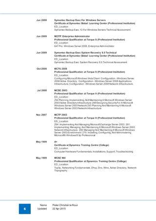 6
Name Pieter Christian le Roux
Updated 22 Apr 2015
Jun 2009 Symantec Backup Exec For Windows Servers
Certificate at Symantec Global Learning Center (Professional Institution)
ED_Location
Symantec Backup Exec 12 For Windows Servers Technical Assessment
Jun 2009 MCITP Enterprise Administrator
Professional Qualification at Torque It (Professional Institution)
ED_Location
647 Pro: Windows Server 2008, Enterprise Administrator
Jun 2009 Symantec Backup Exec System Recovery 8.5 Technical
Certificate at Symantec Global Learning Center (Professional Institution)
ED_Location
Symantec Backup Exec System Recovery 8.5 Technical Assessment
Oct 2008 MCTS 2008
Professional Qualification at Torque It (Professional Institution)
ED_Location
Configuring MicrosoftWindows Vista Client Configuration - Windows Server
2008 Active Directory. Configuration - Windows Server 2008 Applications
Infrastructure.Configuration - Windows Server 2008 Network Infrastructure.
Jul 2008 MCSE 2003
Professional Qualification at Torque It (Professional Institution)
ED_Location
294 Planning,Implementing,And Maintaining A Microsoft Windows Server
2003 Active Directory Infrastructure 298 Designing SecurityFor A Microsoft
Windows Server 2003 Network 293 Planning And Maintaining A Microsoft
Windows Server 2003 Network Infrastructure
Nov 2007 MCTP 2003
Professional Qualification at Torque It (Professional Institution)
ED_Location
284: Implementing And Managing Microsoft Exchange Server 2003 291:
Implementing,Managing,And Maintaining A Microsoft Windows Server 2003
Network Infrastructure 290:Managing And Maintaining A Microsoft Windows
Server 2003 Environment 270: Installing,Configuring,And Administering
Microsoft® Windows® Xp Professional
May 1999 A+
Certificate at Dynamics Training Centre (College)
ED_Location
Computer Hardware Fundementals.Installations,Support,Troubleshooting
May 1999 MCSE Nt4
Professional Qualification at Dynamics Training Centre (College)
ED_Location
Tcp/Ip, Networking Fundamentals,Dhcp,Dns,Wins,Active Directory, Network
Topography
 