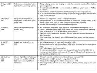 V. Aggarwal [4]
2004
Techno-economic study of micro
hydro-turbine governing systems
• Study is being carried out keeping in mind the economic aspects of the turbine
governing system.
• It is being concluded that the cost of penstock of ELC based system is less as the flow
is constant.
• Constant flow condition also eliminates the water pressure or surge pressure.
• It also eliminates the use of regulating equipment like guide vanes which further
adds to cost reduction.
S.P. Singh [5]
2004
Design and development of
single phase ELC for micro hydro
power plant
• Worked and designed an ELC for a single phase system.
• Design consistes of an uncontrolled rectifier in series with chopper switch (IGBT)
which is given pulse signal by PWM controller to control the switching.
• Voltage and frequency are thus controlled and regulated.
S. Singh[6]
2006
Design, testing and sensitivity
analysis of ELC
• ELC is designed using phase angle regulation scheme which can vary from 0 to п.
• The ELC is being made for single phase system and back to back thyristors are being
used in its design as it can be operated in both directions.
• Switching occurs at twice the frequency and thus generates harmonic distortion as
high as 35-40%.
• The results show that design is succesful for single phase system and that too upto
7kW.
B. Singh[7]
2006
Analysis and design of ELC for
SEIG
• ELC is being designed for stand-alone operating mode.
• Uncontrolled rectifier and chopper based ELC is being developed with resistive dump
load.
• IGBT is being used as a chopper switch.
• It is being concluded from transient and steady state waveforms that ELC is able to
maintain constant voltage and frequency. This type of ELC can handle large power as
compared to single phase one.
S.S. Murthy, et
al[8]
2006
A Novel Digital Control Technique
of Electronic Load Controller for
SEIG Based Micro Hydel Power
Generation
• The work presents both transient and steady-state analysis of ELC
• The operation of ELC is controlled using digital controller.
• The controller is being tested in both laboratory and field.
• This design of ELC is found to be more effective, faster, reliable, compact and cost-
effective.
 