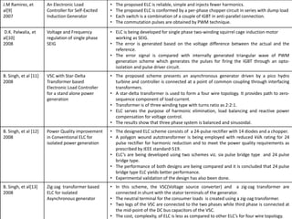J.M Ramirez, et
al[9]
2007
An Electronic Load
Controller for Self-Excited
Induction Generator
• The proposed ELC is reliable, simple and injects fewer harmonics.
• The proposed ELC is conformed by a per-phase chopper circuit in series with dump load
• Each switch is a combination of a couple of IGBT in anti-parallel connection.
• The commutation pulses are obtained by PWM technique.
D.K. Palwalia, et
al[10]
2008
Voltage and Frequency
regulation of single phase
SEIG
• ELC is being developed for single phase two-winding squirrel cage induction motor
working as SEIG.
• The error is generated based on the voltage difference between the actual and the
reference.
• The error signal is compared with internally generated triangular wave of PWM
generation scheme which generates the pulses for firing the IGBT through an opto-
isolation and pulse driver circuit.
B. Singh, et al [11]
2008
VSC with Star-Delta
Transformer based
Electronic Load Controller
for a stand alone power
generation
• The proposed scheme presents an asynchronous generator driven by a pico hydro
turbine and controller is connected at a point of common coupling through interfacing
transformers.
• A star-delta transformer is used to form a four wire topology. It provides path to zero-
sequence component of load current.
• Transformer is of three winding type with turns ratio as 2:2:1.
• ELC serves the purpose of harmonic elimination, load balancing and reactive power
compensation for voltage control.
• The results show that three phase system is balanced and sinusoidal.
B. Singh, et al [12]
2008
Power Quality improvement
in Conventional ELC for
isolated power generation
• The designed ELC scheme consists of a 24-pulse rectifier with 14 diodes and a chopper.
• A polygon wound autotransformer is being employed with reduced kVA rating for 24
pulse rectifier for harmonic reduction and to meet the power quality requirements as
prescribed by IEEE standard-519.
• ELC’s are being developed using two schemes viz. six pulse bridge type and 24 pulse
bridge type.
• The performance of both designs are being compared and it is concluded that 24 pulse
bridge type ELC yields better performance.
• Experimental validation of the design has also been done.
B. Singh, et al[13]
2008
Zig-zag transformer based
ELC for isolated
Asynchronous generator
• In this scheme, the VSC(Voltage source converter) and a zig-zag transformer are
connected in shunt with the stator terminals of the generator.
• The neutral terminal for the consumer loads is created using a zig-zag transformer.
• Two legs of the VSC are connected to the two phases while third phase is connected at
the mid-point of the DC bus capacitors of the VSC.
• The cost, complexity, of ELC is less as compared to other ELC’s for four wire topology.
 