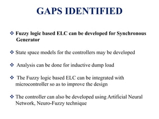 GAPS IDENTIFIED
 Fuzzy logic based ELC can be developed for Synchronous
Generator
 State space models for the controllers may be developed
 Analysis can be done for inductive dump load
 The Fuzzy logic based ELC can be integrated with
microcontroller so as to improve the design
 The controller can also be developed using Artificial Neural
Network, Neuro-Fuzzy technique
 