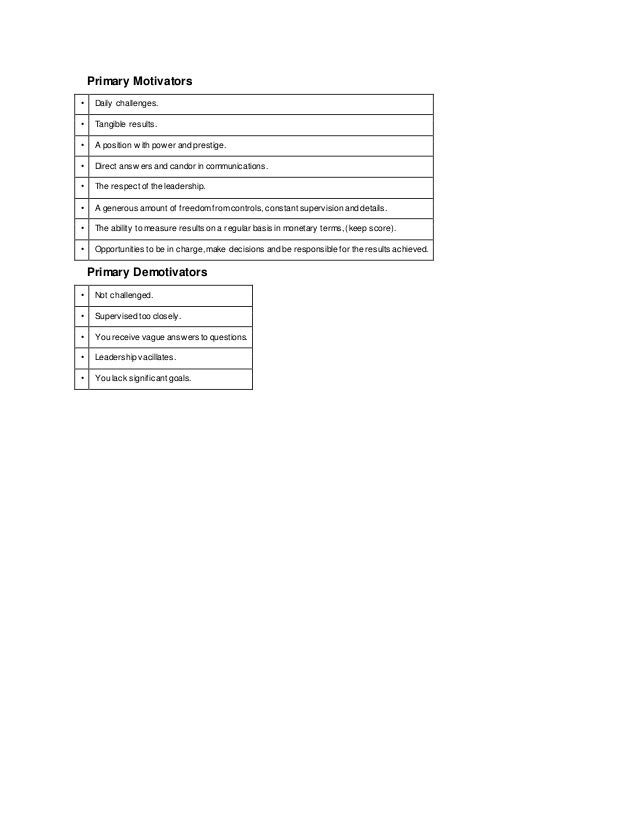 Drake p3 survey questions