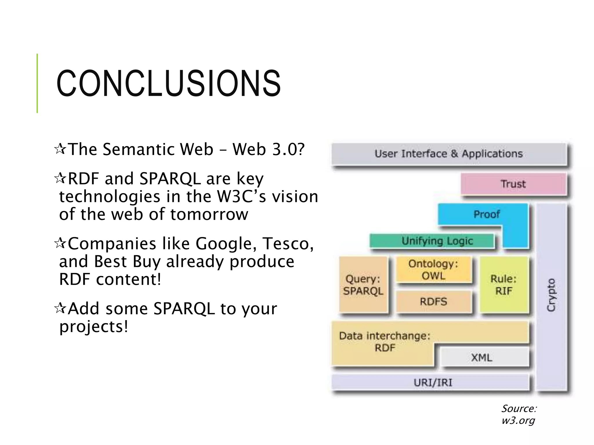 CONCLUSIONS
The Semantic Web – Web 3.0?
RDF and SPARQL are key
technologies in the W3C’s vision
of the web of tomorrow
Companies like Google, Tesco,
and Best Buy already produce
RDF content!
Add some SPARQL to your
projects!
Source:
w3.org
 
