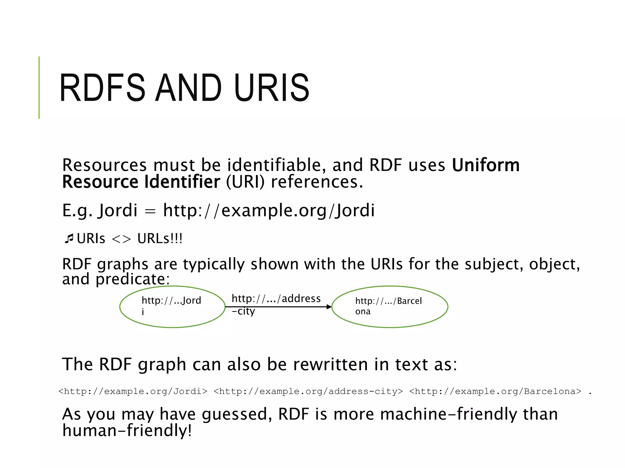 RDFS AND URIS
Resources must be identifiable, and RDF uses Uniform
Resource Identifier (URI) references.
E.g. Jordi = http://example.org/Jordi
URIs <> URLs!!!
RDF graphs are typically shown with the URIs for the subject, object,
and predicate:
The RDF graph can also be rewritten in text as:
<http://example.org/Jordi> <http://example.org/address-city> <http://example.org/Barcelona> .
As you may have guessed, RDF is more machine-friendly than
human-friendly!
http://...Jord
i
http://.../Barcel
ona
http://.../address
-city
 