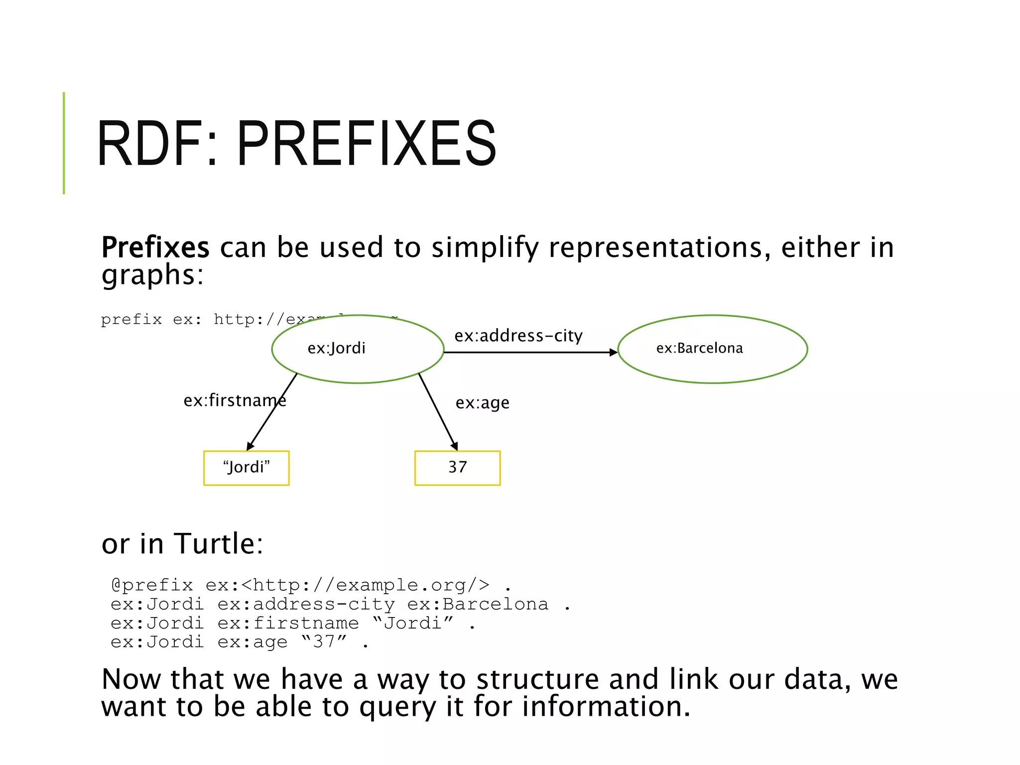 RDF: PREFIXES
Prefixes can be used to simplify representations, either in
graphs:
prefix ex: http://example.org
or in Turtle:
@prefix ex:<http://example.org/> .
ex:Jordi ex:address-city ex:Barcelona .
ex:Jordi ex:firstname “Jordi” .
ex:Jordi ex:age “37” .
Now that we have a way to structure and link our data, we
want to be able to query it for information.
ex:Jordi ex:Barcelona
ex:address-city
“Jordi” 37
ex:ageex:firstname
 