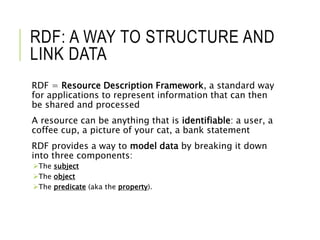 RDF: A WAY TO STRUCTURE AND
LINK DATA
RDF = Resource Description Framework, a standard way
for applications to represent information that can then
be shared and processed
A resource can be anything that is identifiable: a user, a
coffee cup, a picture of your cat, a bank statement
RDF provides a way to model data by breaking it down
into three components:
The subject
The object
The predicate (aka the property).
 