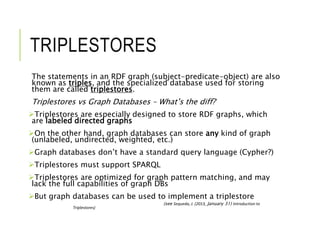 TRIPLESTORES
The statements in an RDF graph (subject-predicate-object) are also
known as triples, and the specialized data...