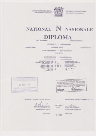 Nat Diploma