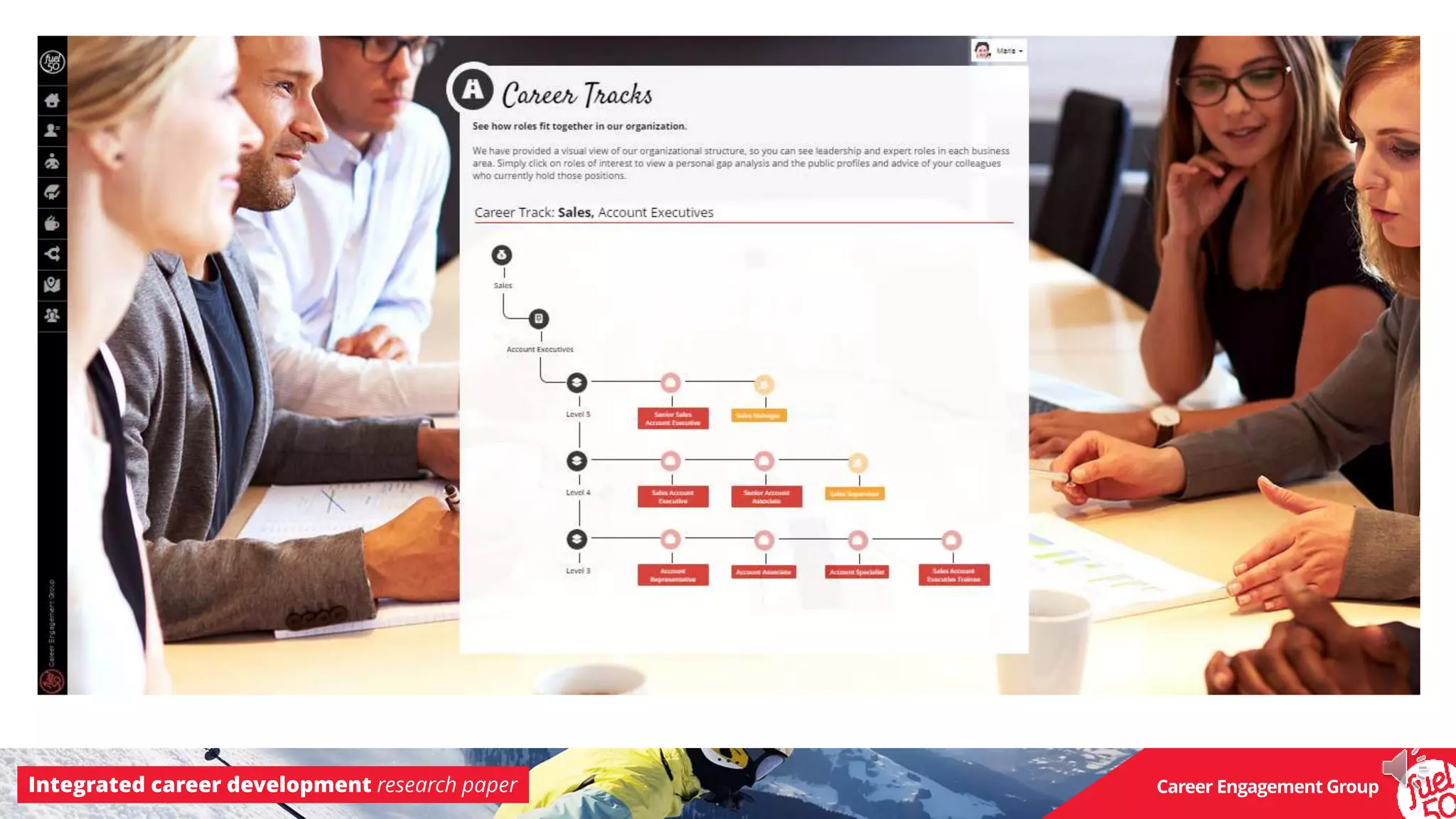 Integrated career development research paper Career Engagement Group
 