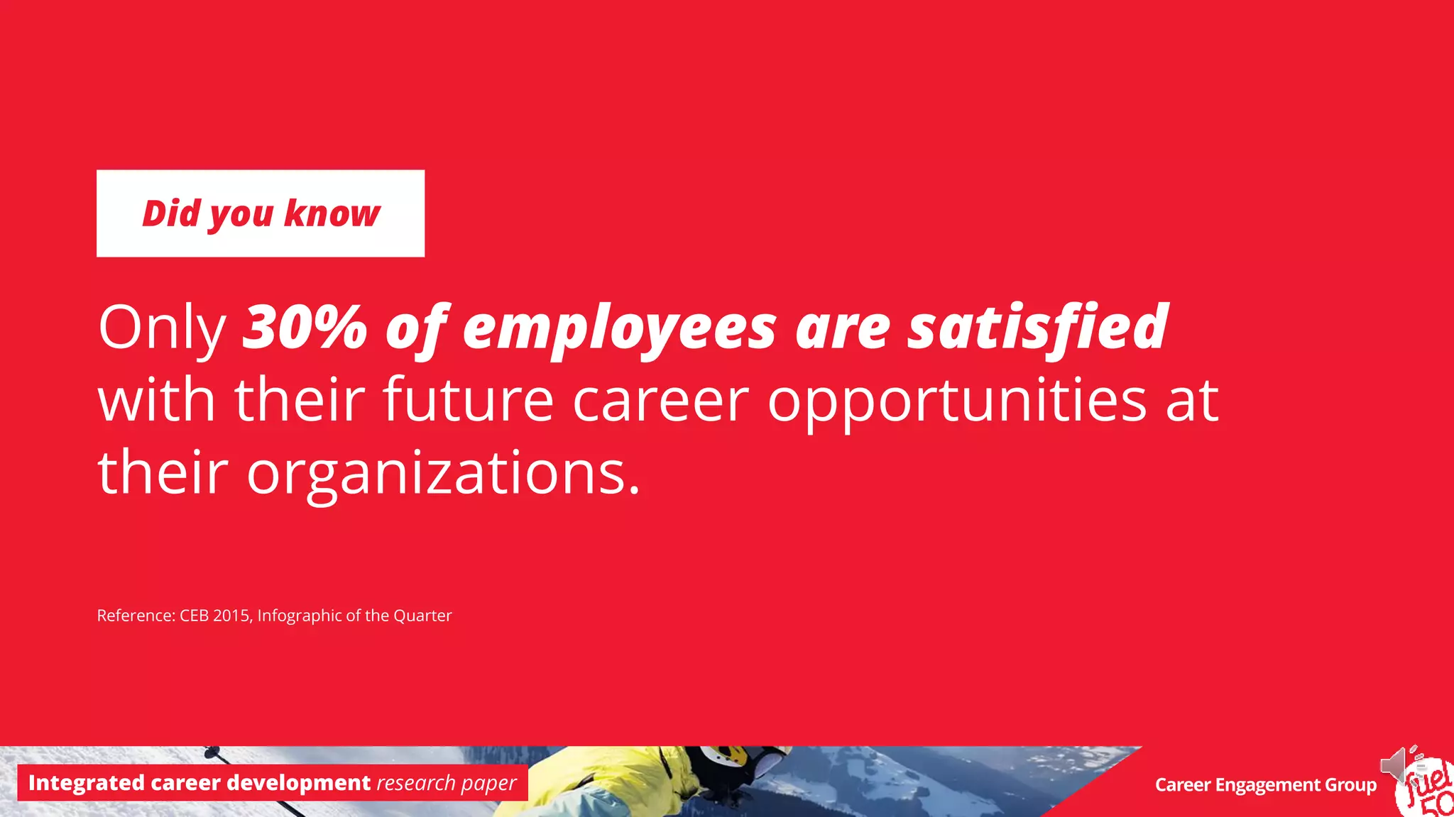 Integrated career development research paper Career Engagement Group
Did you know
Only 30% of employees are satisfied
with their future career opportunities at
their organizations.
Reference: CEB 2015, Infographic of the Quarter
 