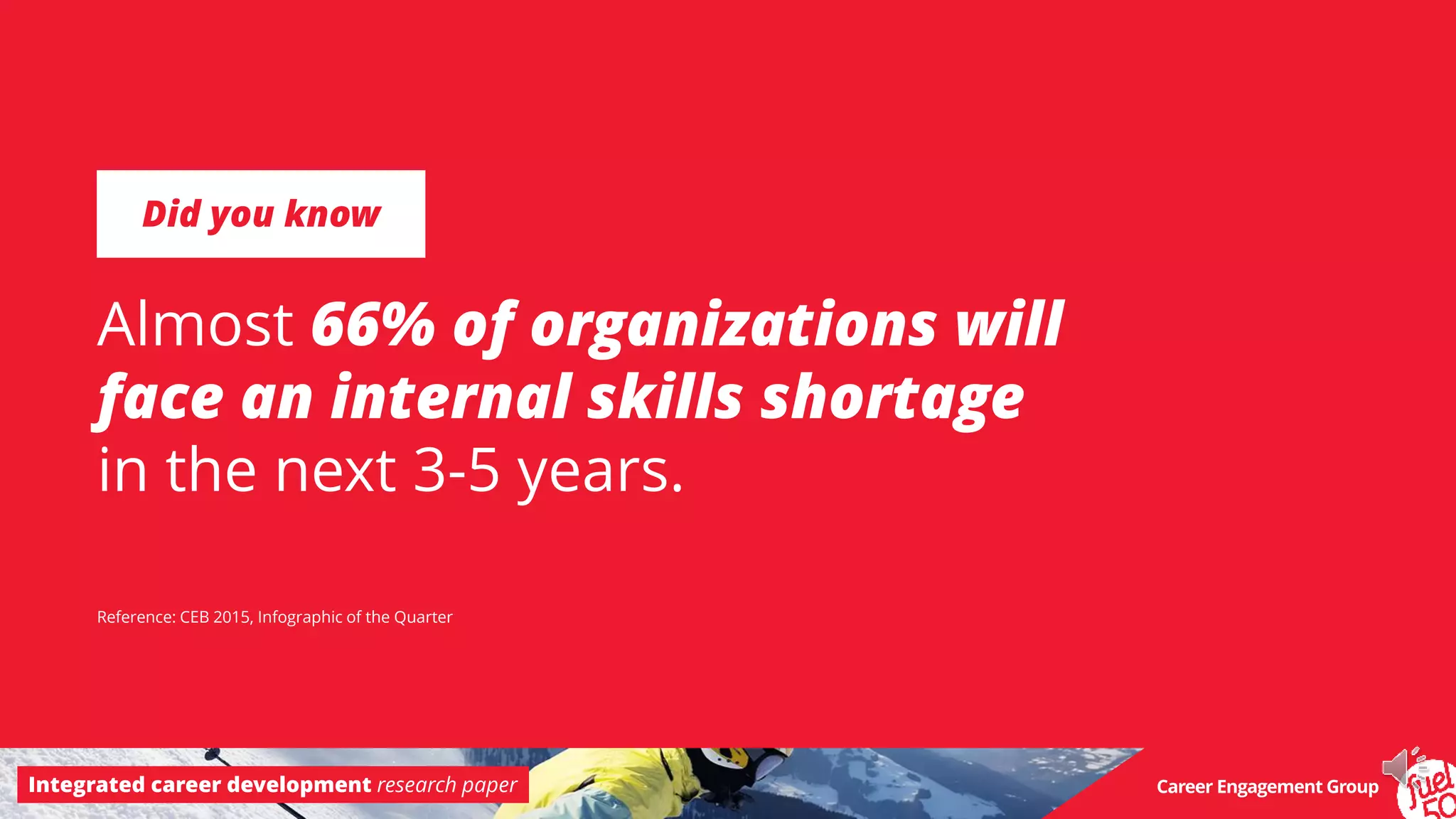 Integrated career development research paper Career Engagement Group
Did you know
Almost 66% of organizations will
face an internal skills shortage
in the next 3-5 years.
Reference: CEB 2015, Infographic of the Quarter
 