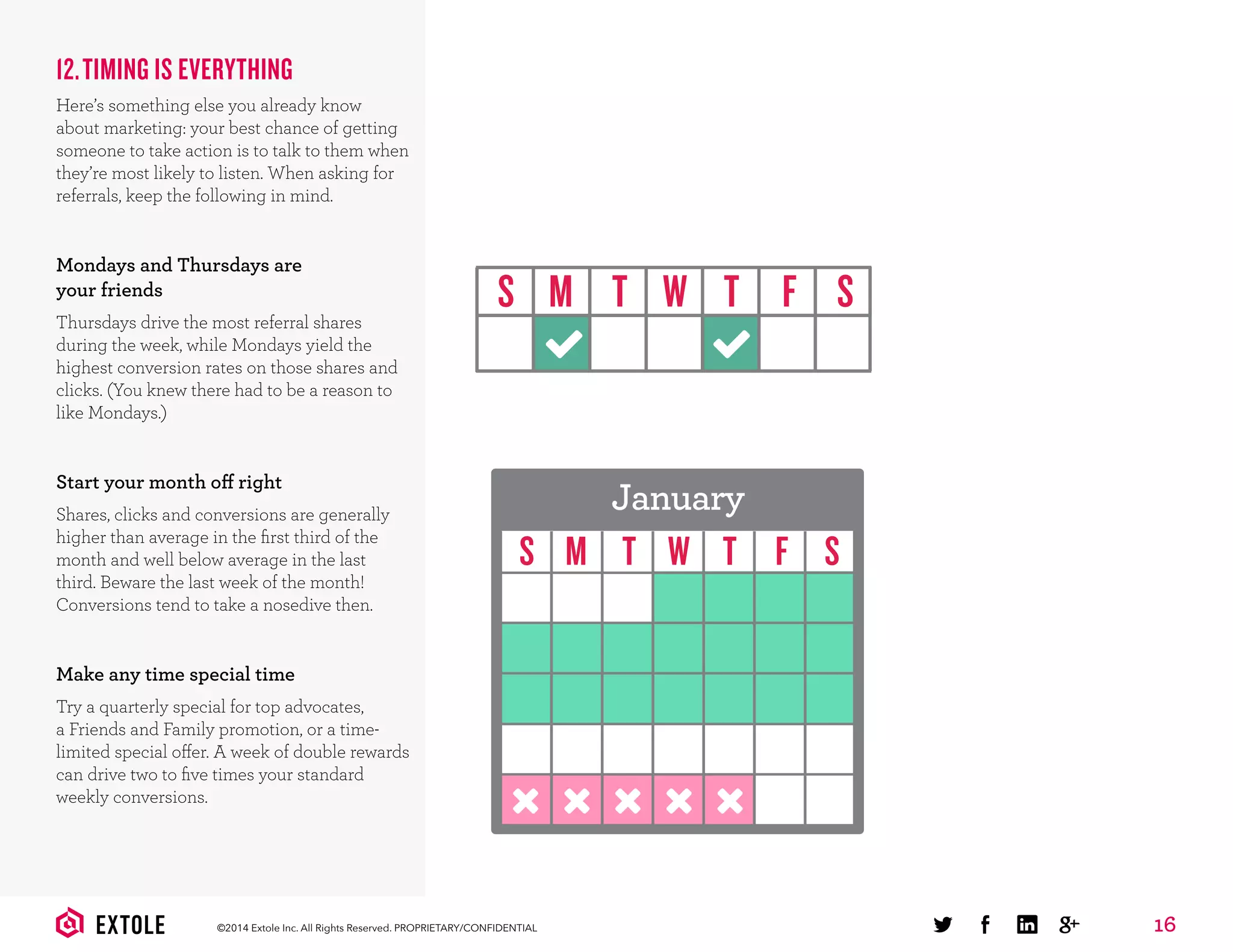 16©2014 Extole Inc. All Rights Reserved. PROPRIETARY/CONFIDENTIAL
12.TIMING IS EVERYTHING
Here’s something else you already know
about marketing: your best chance of getting
someone to take action is to talk to them when
they’re most likely to listen. When asking for
referrals, keep the following in mind.
Mondays and Thursdays are
your friends
Thursdays drive the most referral shares
during the week, while Mondays yield the
highest conversion rates on those shares and
clicks. (You knew there had to be a reason to
like Mondays.)
Start your month off right
Shares, clicks and conversions are generally
higher than average in the ﬁrst third of the
month and well below average in the last
third. Beware the last week of the month!
Conversions tend to take a nosedive then.
Make any time special time
Try a quarterly special for top advocates,
a Friends and Family promotion, or a time-
limited special offer. A week of double rewards
can drive two to ﬁve times your standard
weekly conversions.
M T W T F SS
January
M T W T F SS
 