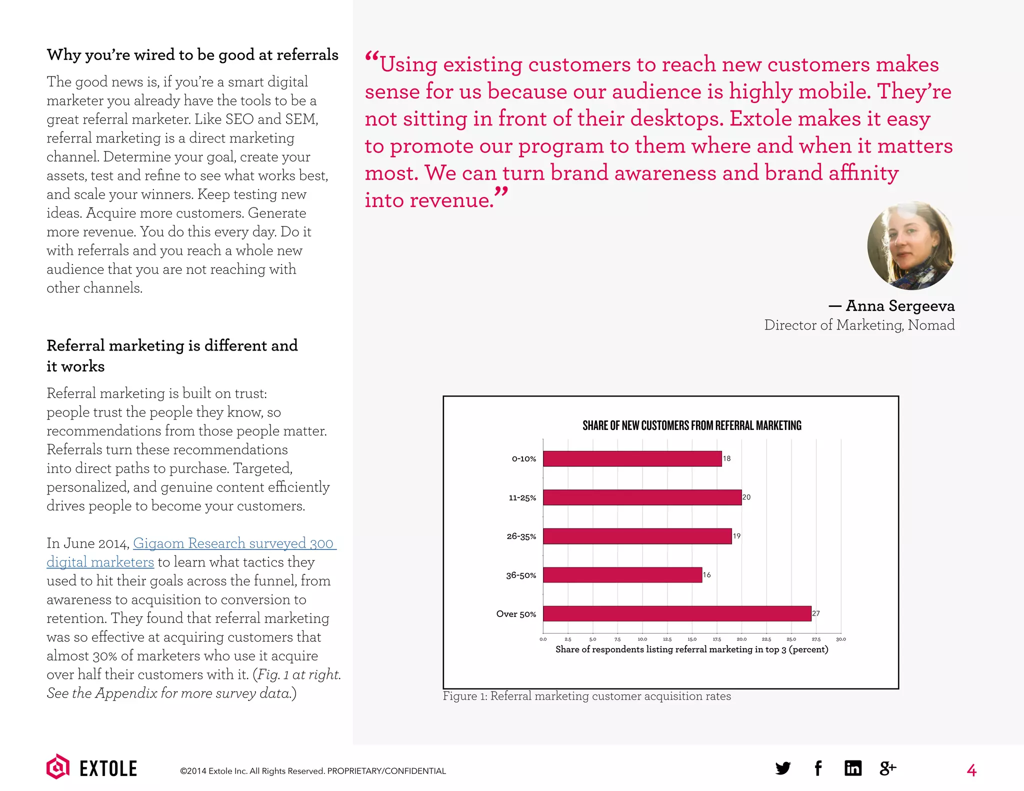 4©2014 Extole Inc. All Rights Reserved. PROPRIETARY/CONFIDENTIAL
Why you’re wired to be good at referrals
The good news is, if you’re a smart digital
marketer you already have the tools to be a
great referral marketer. Like SEO and SEM,
referral marketing is a direct marketing
channel. Determine your goal, create your
assets, test and reﬁne to see what works best,
and scale your winners. Keep testing new
ideas. Acquire more customers. Generate
more revenue. You do this every day. Do it
with referrals and you reach a whole new
audience that you are not reaching with
other channels.
Referral marketing is different and
it works
Referral marketing is built on trust:
people trust the people they know, so
recommendations from those people matter.
Referrals turn these recommendations
into direct paths to purchase. Targeted,
personalized, and genuine content efficiently
drives people to become your customers.
In June 2014, Gigaom Research surveyed 300
digital marketers to learn what tactics they
used to hit their goals across the funnel, from
awareness to acquisition to conversion to
retention. They found that referral marketing
was so effective at acquiring customers that
almost 30% of marketers who use it acquire
over half their customers with it. (Fig. 1 at right.
See the Appendix for more survey data.)
“Using existing customers to reach new customers makes
sense for us because our audience is highly mobile. They’re
not sitting in front of their desktops. Extole makes it easy
to promote our program to them where and when it matters
most. We can turn brand awareness and brand affinity
into revenue.”
— Anna Sergeeva
Director of Marketing, Nomad
SHAREOFNEWCUSTOMERSFROMREFERRALMARKETING
0-10%
11-25%
26-35%
36-50%
Over 50%
Share of respondents listing referral marketing in top 3 (percent)
0.0 2.5 5.0 7.5 10.0 12.5 15.0 17.5 20.0 22.5 25.0 27.5 30.0
27
16
19
20
18
Figure 1: Referral marketing customer acquisition rates
 