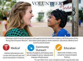 VOLUNTEER
Volunteers both fund the programs and experience first hand the impact in all three areas of the
Rising Star Outreach Mission. Volunteers participate in three rotations: Education, Medical and
Community Outreach.
Work with children in the
school to improve English
fluency.
Aid the India doctors and
nurses with wound care and
social interaction in colonies.
Variety of projects and colony visits
are arranged to serve, educate and
improve infrastructure.
EducationMedical Community
Outreach
To Learn More Visit: www.risingstaroutreach.org/volunteer.php
in
 