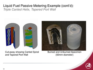 Strategies for 3D Printing Advanced Hybrid Rocket Fuel Grains and ...