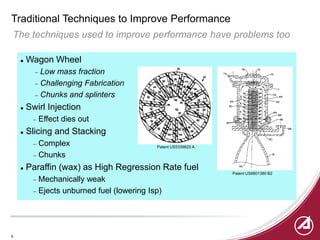 Strategies for 3D Printing Advanced Hybrid Rocket Fuel Grains and ...