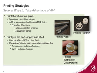 Strategies for 3D Printing Advanced Hybrid Rocket Fuel Grains and ...