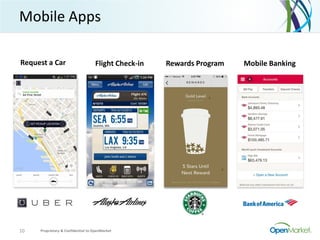 Mobile Apps
Proprietary & Confidential to OpenMarket10
Request a Car Flight Check-in Rewards Program Mobile Banking
 