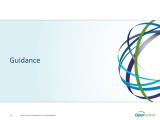 Guidance
13 Proprietary & Confidential to OpenMarket
 
