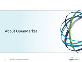About OpenMarket
Proprietary & Confidential to OpenMarket3
 
