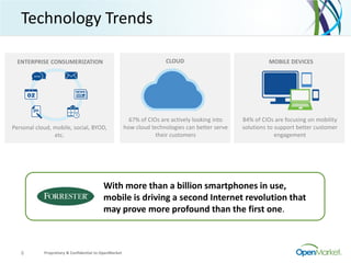 Proprietary & Confidential to OpenMarket6
Technology Trends
MOBILE DEVICESENTERPRISE CONSUMERIZATION
With more than a billion smartphones in use,
mobile is driving a second Internet revolution that
may prove more profound than the first one.
84% of CIOs are focusing on mobility
solutions to support better customer
engagement
Personal cloud, mobile, social, BYOD,
etc.
CLOUD
67% of CIOs are actively looking into
how cloud technologies can better serve
their customers
 