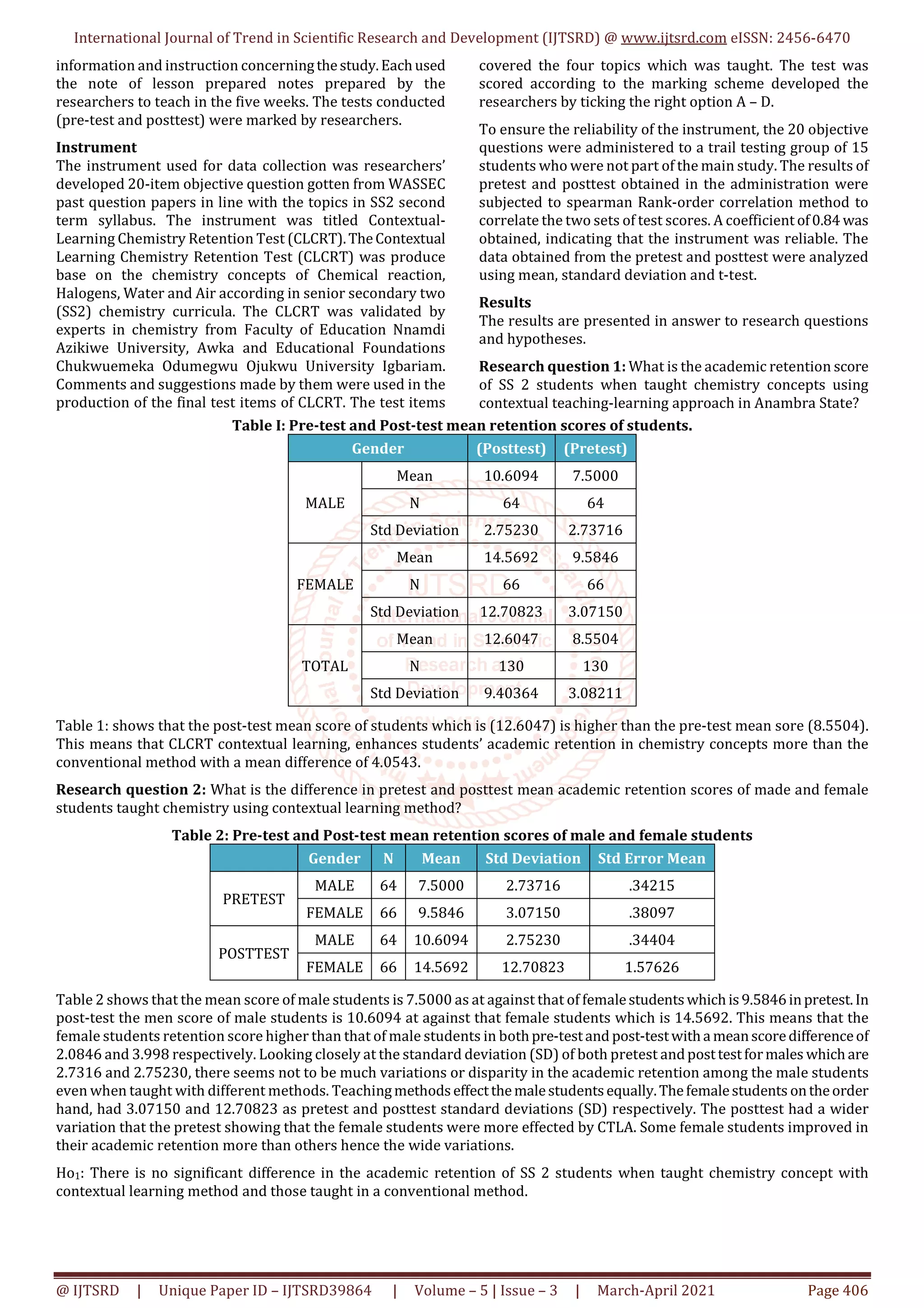 International Journal of Trend in Scientific Research and Development (IJTSRD) @ www.ijtsrd.com eISSN: 2456-6470
@ IJTSRD | Unique Paper ID – IJTSRD39864 | Volume – 5 | Issue – 3 | March-April 2021 Page 406
information and instruction concerningthestudy.Eachused
the note of lesson prepared notes prepared by the
researchers to teach in the five weeks. The tests conducted
(pre-test and posttest) were marked by researchers.
Instrument
The instrument used for data collection was researchers’
developed 20-item objective question gotten from WASSEC
past question papers in line with the topics in SS2 second
term syllabus. The instrument was titled Contextual-
Learning Chemistry Retention Test (CLCRT).TheContextual
Learning Chemistry Retention Test (CLCRT) was produce
base on the chemistry concepts of Chemical reaction,
Halogens, Water and Air according in senior secondary two
(SS2) chemistry curricula. The CLCRT was validated by
experts in chemistry from Faculty of Education Nnamdi
Azikiwe University, Awka and Educational Foundations
Chukwuemeka Odumegwu Ojukwu University Igbariam.
Comments and suggestions made by them were used in the
production of the final test items of CLCRT. The test items
covered the four topics which was taught. The test was
scored according to the marking scheme developed the
researchers by ticking the right option A – D.
To ensure the reliability of the instrument, the 20 objective
questions were administered to a trail testing group of 15
students who were not part of the main study. The results of
pretest and posttest obtained in the administration were
subjected to spearman Rank-order correlation method to
correlate the two sets of test scores. A coefficient of0.84 was
obtained, indicating that the instrument was reliable. The
data obtained from the pretest and posttest were analyzed
using mean, standard deviation and t-test.
Results
The results are presented in answer to research questions
and hypotheses.
Research question 1: What is the academic retention score
of SS 2 students when taught chemistry concepts using
contextual teaching-learning approach in Anambra State?
Table I: Pre-test and Post-test mean retention scores of students.
Gender (Posttest) (Pretest)
MALE
Mean 10.6094 7.5000
N 64 64
Std Deviation 2.75230 2.73716
FEMALE
Mean 14.5692 9.5846
N 66 66
Std Deviation 12.70823 3.07150
TOTAL
Mean 12.6047 8.5504
N 130 130
Std Deviation 9.40364 3.08211
Table 1: shows that the post-test mean score of students which is (12.6047) is higher than the pre-test mean sore (8.5504).
This means that CLCRT contextual learning, enhances students’ academic retention in chemistry concepts more than the
conventional method with a mean difference of 4.0543.
Research question 2: What is the difference in pretest and posttest mean academic retention scores of made and female
students taught chemistry using contextual learning method?
Table 2: Pre-test and Post-test mean retention scores of male and female students
Gender N Mean Std Deviation Std Error Mean
PRETEST
MALE 64 7.5000 2.73716 .34215
FEMALE 66 9.5846 3.07150 .38097
POSTTEST
MALE 64 10.6094 2.75230 .34404
FEMALE 66 14.5692 12.70823 1.57626
Table 2 shows that the mean score of male students is 7.5000 as at against that of femalestudentswhichis9.5846inpretest.In
post-test the men score of male students is 10.6094 at against that female students which is 14.5692. This means that the
female students retention score higher than that of male students in bothpre-testand post-testwitha meanscoredifferenceof
2.0846 and 3.998 respectively. Looking closely at the standard deviation (SD) of both pretest andposttestformales whichare
2.7316 and 2.75230, there seems not to be much variations or disparity in the academic retention among the male students
even when taught with different methods. Teachingmethodseffectthemalestudentsequally.Thefemalestudents ontheorder
hand, had 3.07150 and 12.70823 as pretest and posttest standard deviations (SD) respectively. The posttest had a wider
variation that the pretest showing that the female students were more effected by CTLA. Some female students improved in
their academic retention more than others hence the wide variations.
Ho1: There is no significant difference in the academic retention of SS 2 students when taught chemistry concept with
contextual learning method and those taught in a conventional method.
 