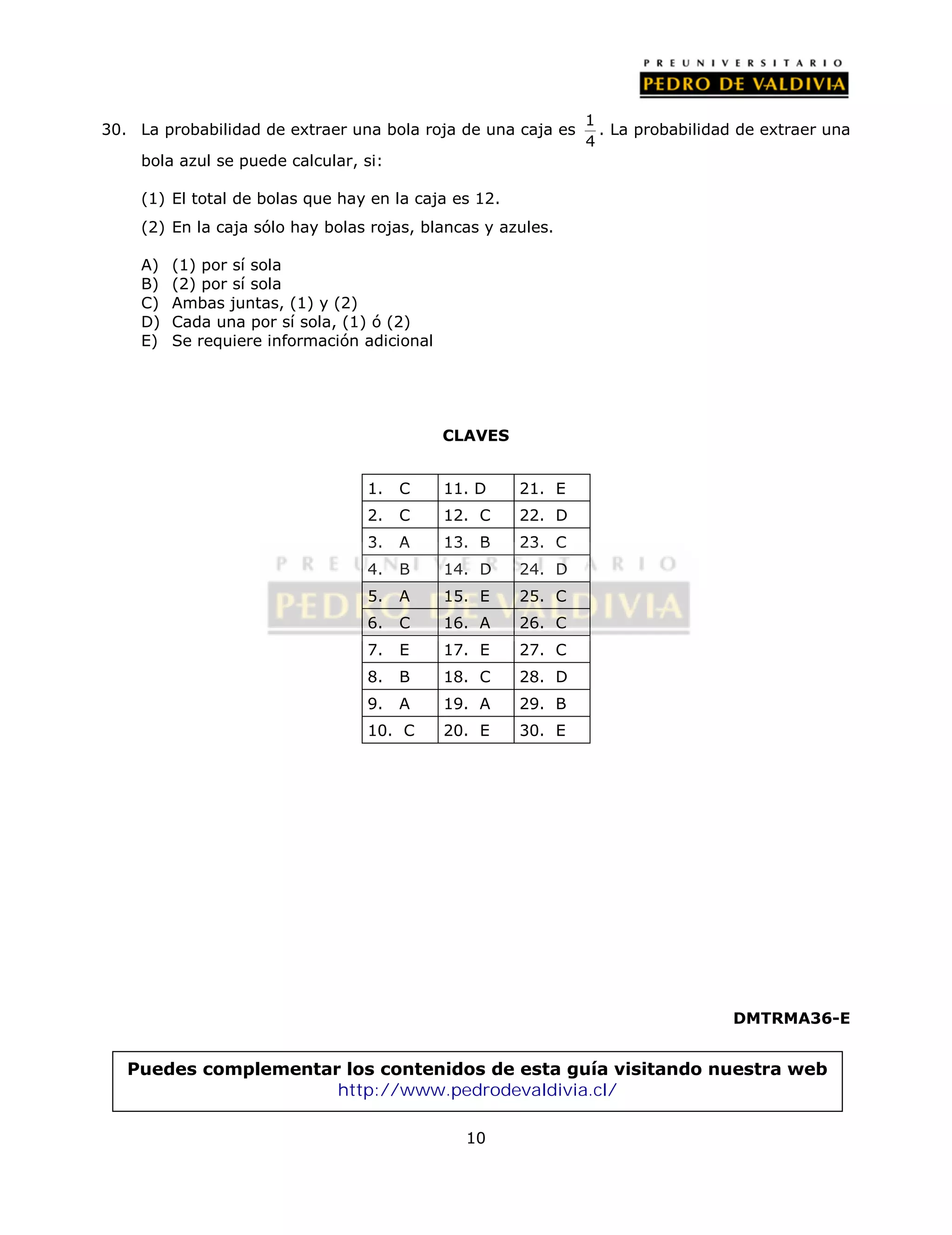30. La probabilidad de extraer una bola roja de una caja es 1 
10 
4 
. La probabilidad de extraer una 
bola azul se puede calcular, si: 
(1) El total de bolas que hay en la caja es 12. 
(2) En la caja sólo hay bolas rojas, blancas y azules. 
A) (1) por sí sola 
B) (2) por sí sola 
C) Ambas juntas, (1) y (2) 
D) Cada una por sí sola, (1) ó (2) 
E) Se requiere información adicional 
CLAVES 
DMTRMA36-E 
1. C 11. D 21. E 
2. C 12. C 22. D 
3. A 13. B 23. C 
4. B 14. D 24. D 
5. A 15. E 25. C 
6. C 16. A 26. C 
7. E 17. E 27. C 
8. B 18. C 28. D 
9. A 19. A 29. B 
10. C 20. E 30. E 
Puedes complementar los contenidos de esta guía visitando nuestra web 
http://www.pedrodevaldivia.cl/ 
