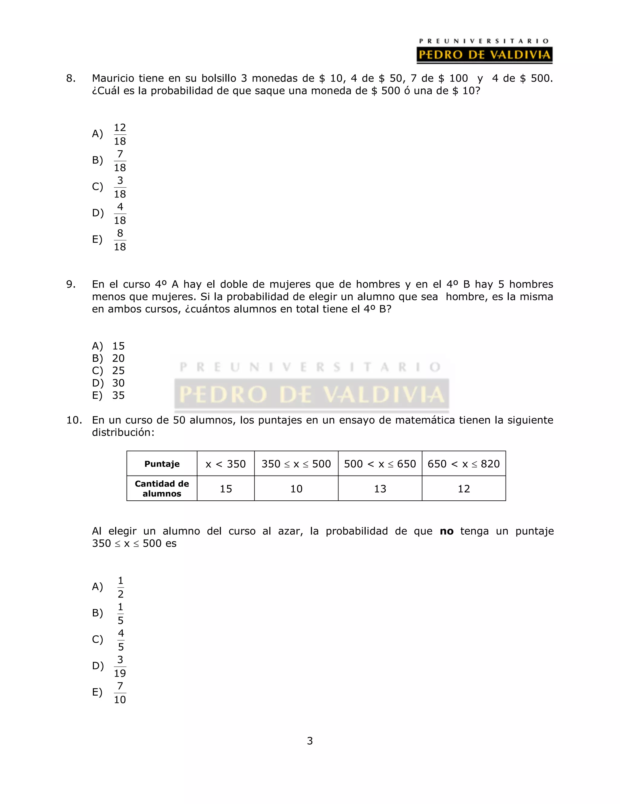 8. Mauricio tiene en su bolsillo 3 monedas de $ 10, 4 de $ 50, 7 de $ 100 y 4 de $ 500. 
¿Cuál es la probabilidad de que saque una moneda de $ 500 ó una de $ 10? 
3 
A) 12 
18 
B) 7 
18 
C) 3 
18 
D) 4 
18 
E) 8 
18 
9. En el curso 4º A hay el doble de mujeres que de hombres y en el 4º B hay 5 hombres 
menos que mujeres. Si la probabilidad de elegir un alumno que sea hombre, es la misma 
en ambos cursos, ¿cuántos alumnos en total tiene el 4º B? 
A) 15 
B) 20 
C) 25 
D) 30 
E) 35 
10. En un curso de 50 alumnos, los puntajes en un ensayo de matemática tienen la siguiente 
distribución: 
Al elegir un alumno del curso al azar, la probabilidad de que no tenga un puntaje 
350  x  500 es 
A) 1 
2 
B) 1 
5 
C) 4 
5 
D) 3 
19 
E) 7 
10 
Puntaje x < 350 350  x  500 500 < x  650 650 < x  820 
Cantidad de 
alumnos 15 10 13 12 
 