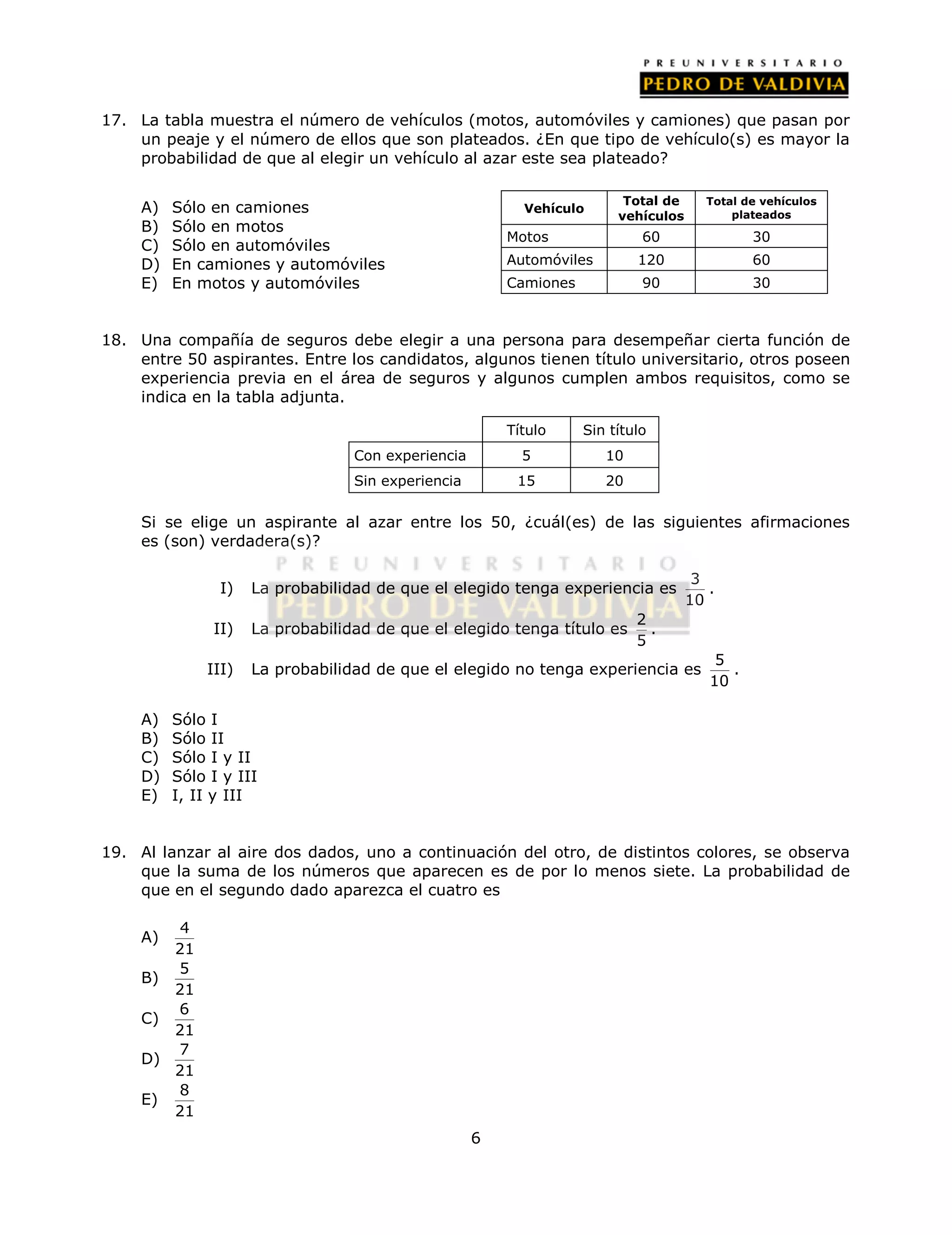 17. La tabla muestra el número de vehículos (motos, automóviles y camiones) que pasan por 
un peaje y el número de ellos que son plateados. ¿En que tipo de vehículo(s) es mayor la 
probabilidad de que al elegir un vehículo al azar este sea plateado? 
6 
A) Sólo en camiones 
B) Sólo en motos 
C) Sólo en automóviles 
D) En camiones y automóviles 
E) En motos y automóviles 
18. Una compañía de seguros debe elegir a una persona para desempeñar cierta función de 
entre 50 aspirantes. Entre los candidatos, algunos tienen título universitario, otros poseen 
experiencia previa en el área de seguros y algunos cumplen ambos requisitos, como se 
indica en la tabla adjunta. 
Si se elige un aspirante al azar entre los 50, ¿cuál(es) de las siguientes afirmaciones 
es (son) verdadera(s)? 
I) La probabilidad de que el elegido tenga experiencia es 3 
10 
. 
II) La probabilidad de que el elegido tenga título es 2 
5 
. 
III) La probabilidad de que el elegido no tenga experiencia es 5 
10 
. 
A) Sólo I 
B) Sólo II 
C) Sólo I y II 
D) Sólo I y III 
E) I, II y III 
19. Al lanzar al aire dos dados, uno a continuación del otro, de distintos colores, se observa 
que la suma de los números que aparecen es de por lo menos siete. La probabilidad de 
que en el segundo dado aparezca el cuatro es 
A) 4 
21 
B) 5 
21 
C) 6 
21 
D) 7 
21 
E) 8 
21 
Vehículo 
Total de 
vehículos 
Total de vehículos 
plateados 
Motos 60 30 
Automóviles 120 60 
Camiones 90 30 
Título Sin título 
Con experiencia 5 10 
Sin experiencia 15 20 
 