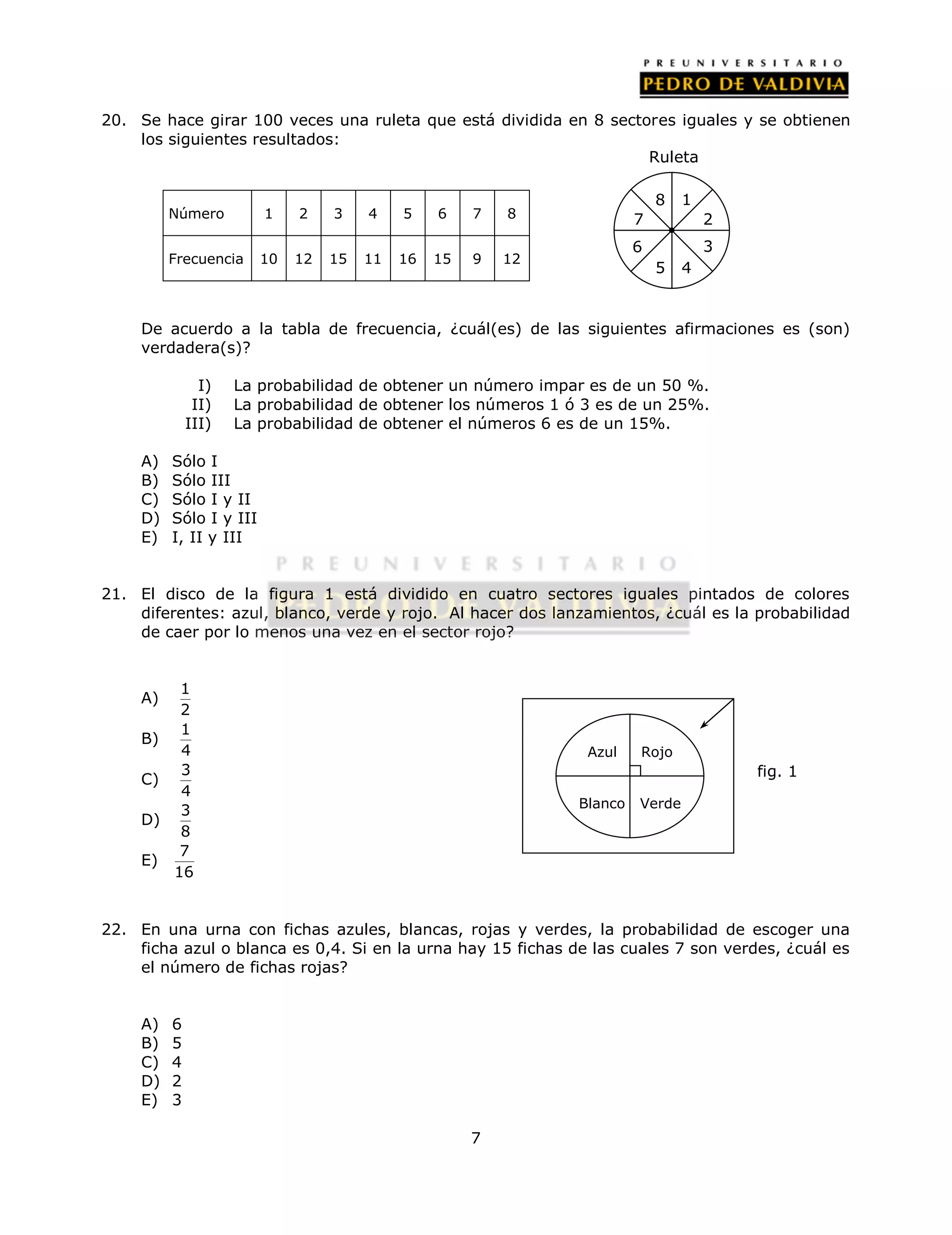 20. Se hace girar 100 veces una ruleta que está dividida en 8 sectores iguales y se obtienen 
7 
los siguientes resultados: 
7 
Ruleta 
De acuerdo a la tabla de frecuencia, ¿cuál(es) de las siguientes afirmaciones es (son) 
verdadera(s)? 
I) La probabilidad de obtener un número impar es de un 50 %. 
II) La probabilidad de obtener los números 1 ó 3 es de un 25%. 
III) La probabilidad de obtener el números 6 es de un 15%. 
A) Sólo I 
B) Sólo III 
C) Sólo I y II 
D) Sólo I y III 
E) I, II y III 
21. El disco de la figura 1 está dividido en cuatro sectores iguales pintados de colores 
diferentes: azul, blanco, verde y rojo. Al hacer dos lanzamientos, ¿cuál es la probabilidad 
de caer por lo menos una vez en el sector rojo? 
A) 1 
2 
B) 1 
4 
C) 3 
4 
D) 3 
8 
E) 7 
16 
22. En una urna con fichas azules, blancas, rojas y verdes, la probabilidad de escoger una 
ficha azul o blanca es 0,4. Si en la urna hay 15 fichas de las cuales 7 son verdes, ¿cuál es 
el número de fichas rojas? 
A) 6 
B) 5 
C) 4 
D) 2 
E) 3 
Azul Rojo 
Blanco Verde 
fig. 1 
Número 1 2 3 4 5 6 7 8 
Frecuencia 10 12 15 11 16 15 9 12 
1 
2 
3 
5 4 
6 
8 
 