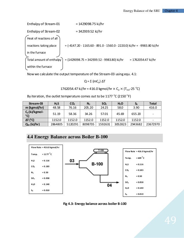 Wimax thesis