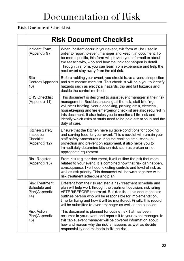 Commercial Kitchen Ohs Checklist Commercial Kitchen Ohs Checklist