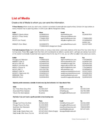  
List of Media 
Create a list of Media to whom you can send the information.  
 
 
Crisis Communication 16 
 