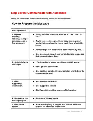 Step Seven: Communicate with Audiences 
Identify and communicate to key audiences honestly, openly, and in a timely fashion. 
 How to Prepare the Message 
Message should :    
1. Express 
empathy, 
listening, caring or 
compassion as a 
first statement. 
 
●  Using personal pronouns, such as “I”  “we” “our” or 
“us”’ 
 
●  Try to express through actions, body language and 
words that you share the concerns of those affected by 
events 
 
● Acknowledge that people have been affected by this . 
 
●  Use a personal story, if appropriate to make people see 
that you understand them. 
 
2 . State briefly the 
messages. 
●   Total number of words shouldn’t exced 40 words. 
 
● Don’t go over 10 seconds. 
 
●  Use positive, constructive and solution­oriented words 
as appropriate; and  
 
 
3. State 
supporting 
information. 
● Add two additional facts; 
 
●  Use supportive visuals  
 
● Cite if possible credible sources of information 
 
 
4. Go over the key 
messages again. 
● Summarize the key points 
5. State future 
actions. 
● State what is going to happen and provide a contact 
number for additional information.  
Crisis Communication 20 
 