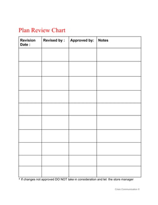  
Plan Review Chart  
Revision 
Date : 
Revised by :   Approved by:   Notes 
       
       
       
       
       
       
       
       
       
       
*​ If changes not approved DO NOT take in consideration and let  the store manager 
Crisis Communication 6 
 