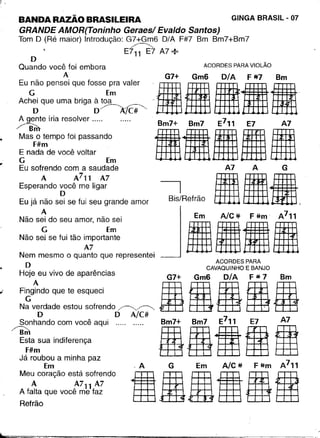 11.
BANDA RAZÃo BRASILEIRA
GRANDE AMOR(Toninho Geraes/ Evaldo Santos)
Tom D (Ré maior) Introdução: G7+Gm6 D/A F#7 Bm Bm7+Bm7
.r=>:
, E711 E7 A77
o
Quando você foi embora
A
Eu não pensei que fosse pra valer
G Em
Achei que uma briga à toa
O D~1êi'"
A gente iria resolver .....
~
Mas o tempo foi passando
F#m
E nada de você voltar
G Em
Eu sofrendo com a saudade
A A711 A7
Esperando você me ligar
O
Eu já não sei se fui seu grande amor
A
Não sei do seu amor, não sei
G Em
Não sei se fui tão importante
A7
Nem mesmo o quanto que representei
ACORDES PARA
O CAVAQUINHO E BANJO
:i~:~::Ov~vu:~::::~:~ias ~ m1 ti fffi Iffi
N~ verdade estou sofrendo .r>;«>. t!B tm ~ t±:::H~D D A/C#
Sonhando com você aqui ..... ..... Bm7+ Bm7 E7" E7 A7
~:~ua indiferença 88fll gJa roubou a minha paz
Em
Meu coração está sofrendo
A A711 A7
A falta que você me faz
Refrão
GINGA BRASIL - 07
ACORDES PARA VIOLÃO
G7+ Gm6 DIA F #7 Bm
•• lRt••Bm7+ Bm7 E7" E7 A7
.11111111A7 A G
lIil8IBis/Refrão
 