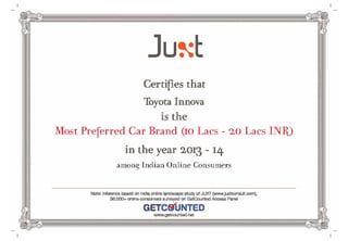 juxt india online_2013-14_ most preferred car brand (10 lacs - 20 lacs inr)