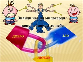 ЗЛО
ЛЮБОВ
ДОБРО
Знайди час на милосердя :Знайди час на милосердя :
воно є ключем до небавоно є ключем до неба
 