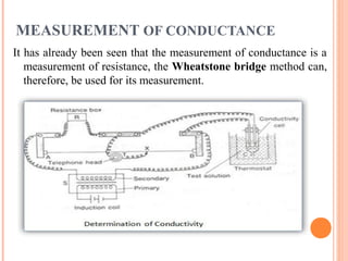 MEASUREMENT OF CONDUCTANCE
It has already been seen that the measurement of conductance is a
measurement of resistance, the Wheatstone bridge method can,
therefore, be used for its measurement.
 