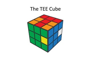 The TEE Cube
 