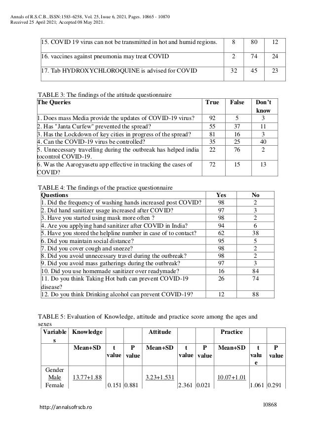 69th-publication-arscb-3rd-name-pdf
