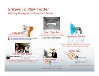 6 Ways To Play Twitter
 Winning Strategies for Brands on Twitter




                                                            Echo Chamber
       Megaphone                                         Release ideas into the wild which
  Microcast channel providing
                                                      ricochet and can snowball to a meme.
                                                                                                  Listening Device
  timely, shortburst info blasts.




                                                                                          Gleen qualitative feedback from the natural
                                                                                           conversations at the digital watercooler.


                                                                                                    Direct Line
        The Truman Show

                                                           Answer Desk
Micro details and play-by-play updates of your life
   for the inquiring minds who want to know.

                                                                                                      Get up close and personal, anytime.

                                                        I am here to help you, anytime.
 