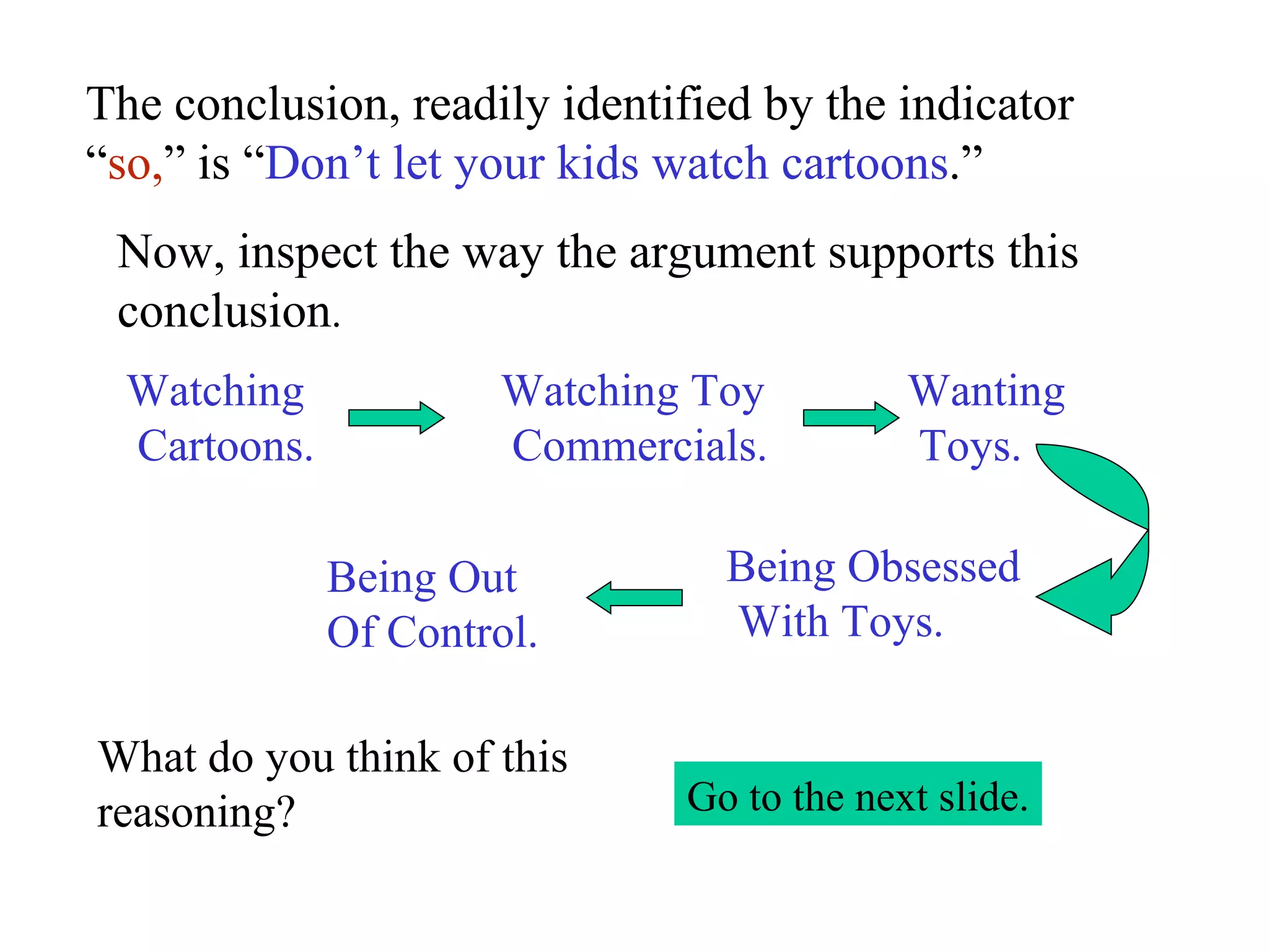 The conclusion, readily identified by the indicator “ so, ” is “ Don’t let your kids watch cartoons .” Now, inspect the way the argument supports this conclusion . Watching Cartoons.  Watching Toy Commercials. Wanting Toys. Being Obsessed With Toys. Being Out Of Control. What do you think of this reasoning? Go to the next slide. 