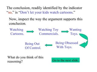 The conclusion, readily identified by the indicator “ so, ” is “ Don’t let your kids watch cartoons .” Now, inspect the way the argument supports this conclusion . Watching Cartoons.  Watching Toy Commercials. Wanting Toys. Being Obsessed With Toys. Being Out Of Control. What do you think of this reasoning? Go to the next slide. 