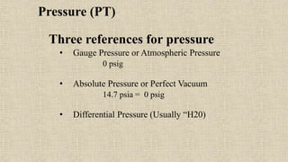 Pressure (PT)
Three references for pressure
• Gauge Pressure or Atmospheric Pressure
0 psig
• Absolute Pressure or Perfect Vacuum
14.7 psia = 0 psig
• Differential Pressure (Usually “H20)
 
