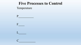 Five Processes to Control
Temperature
P__________
F____
L_____
C___________
 