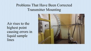 Problems That Have Been Corrected
Transmitter Mounting
Air rises to the
highest point
causing errors in
liquid sample
lines
 