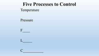 Five Processes to Control
Temperature
Pressure
F____
L_____
C___________
 